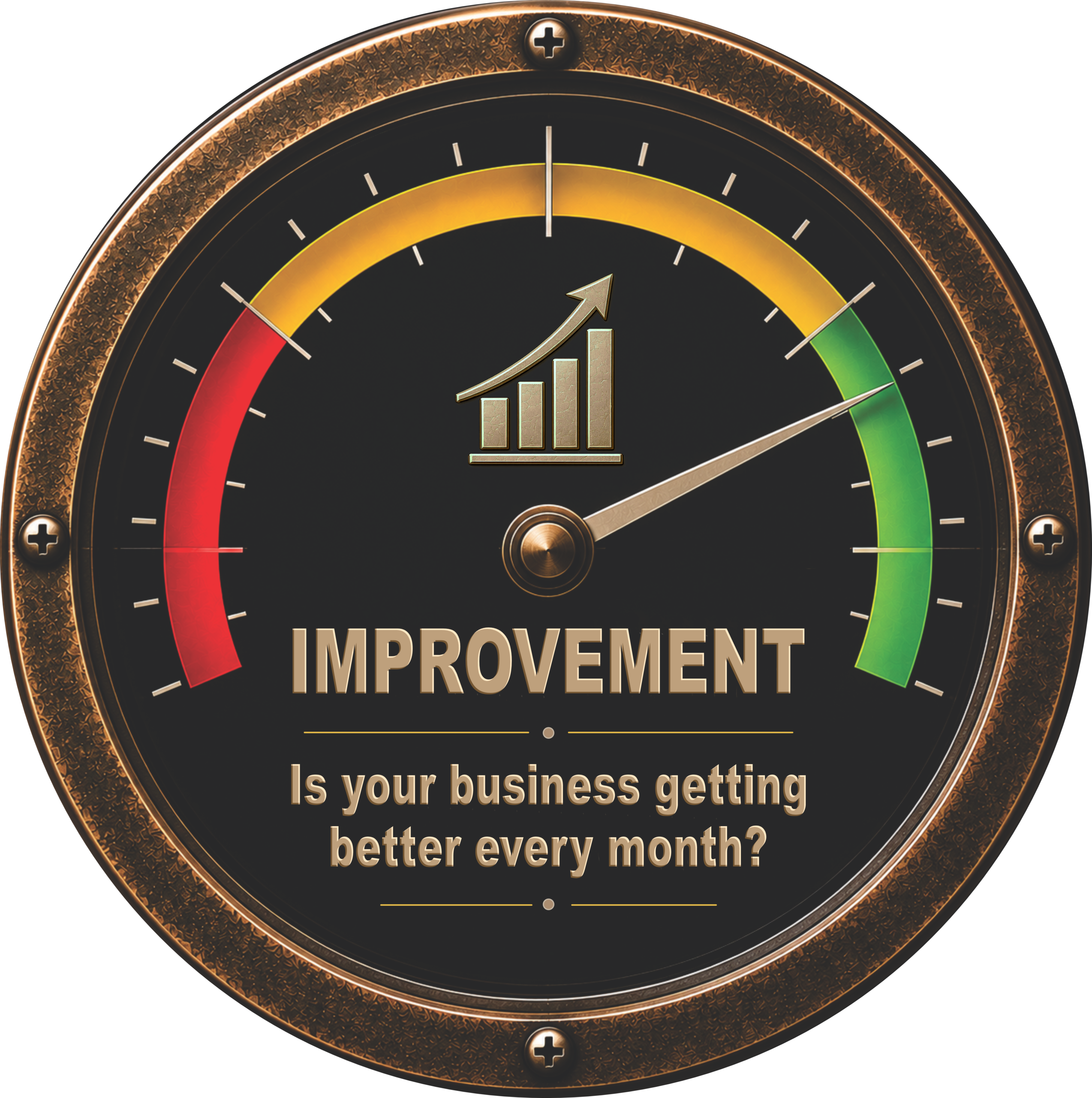 Improvement gauge