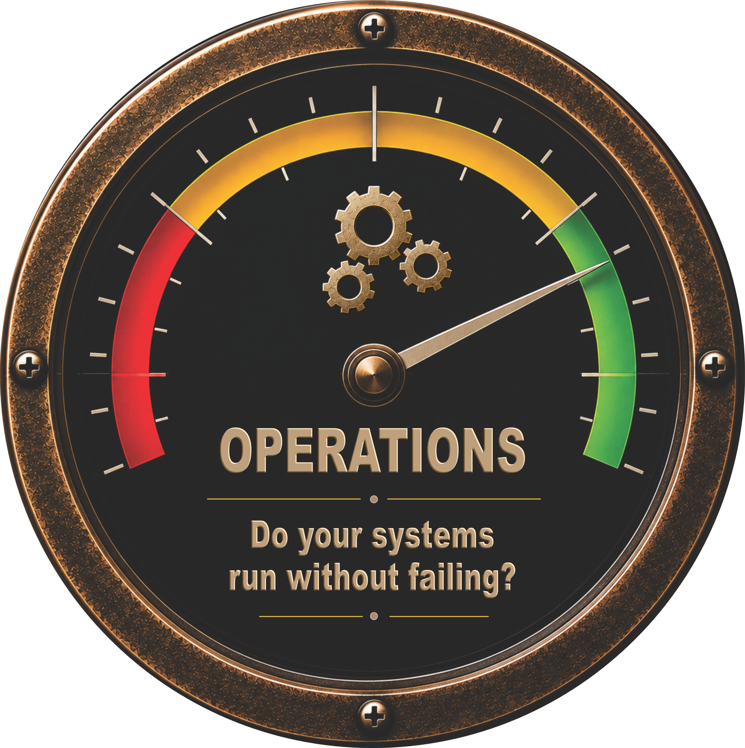 Operations gauge from the SBE Instrument Panel